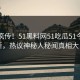 全网疯传！51黑料网51吃瓜51今日更新，热议神秘人秘闻真相大白